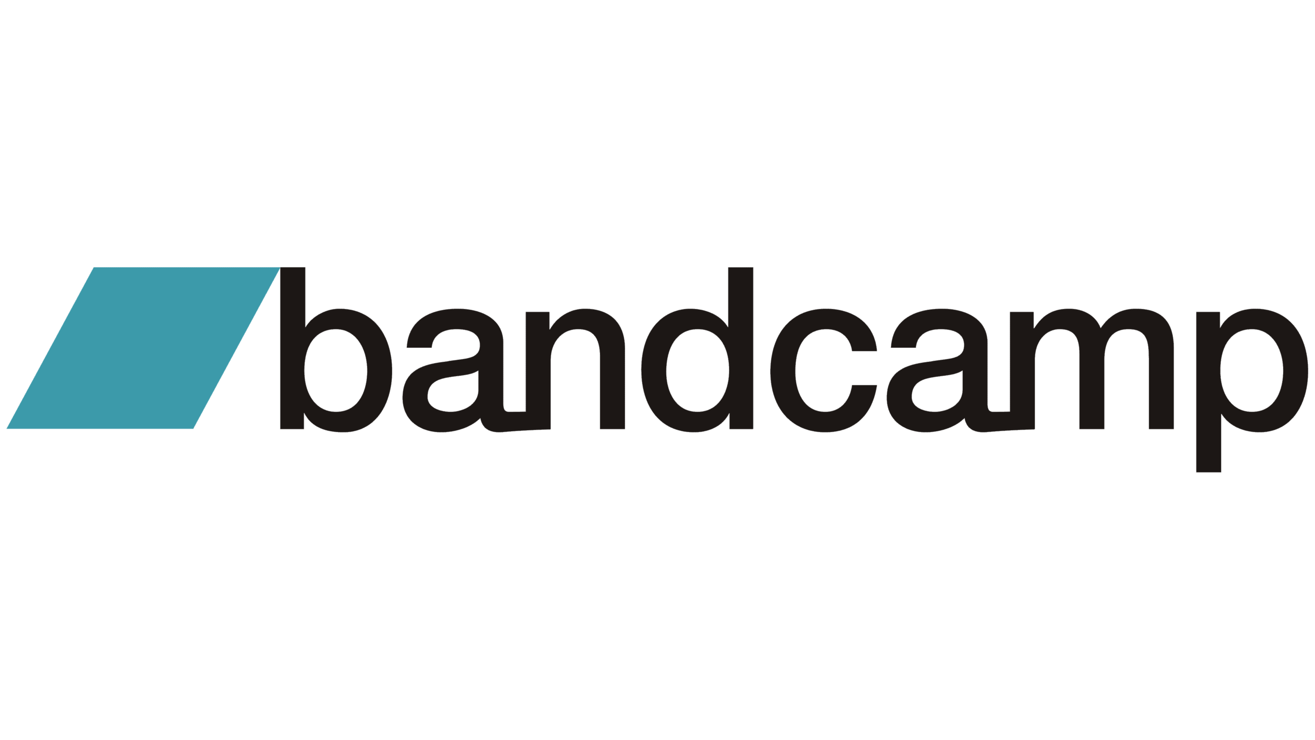 Bandcamp Statistics and Facts