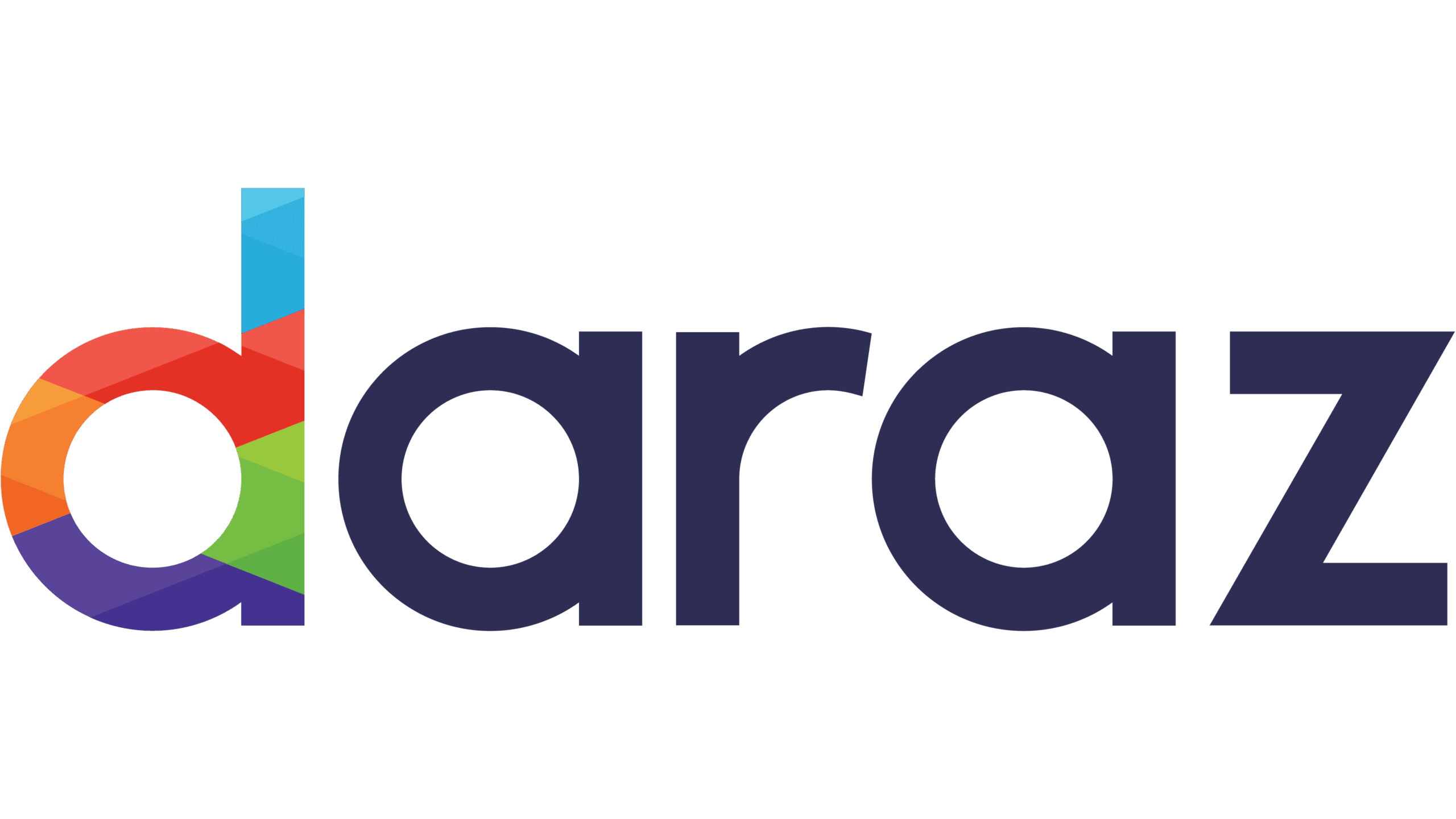 Daraz Statistics and Facts