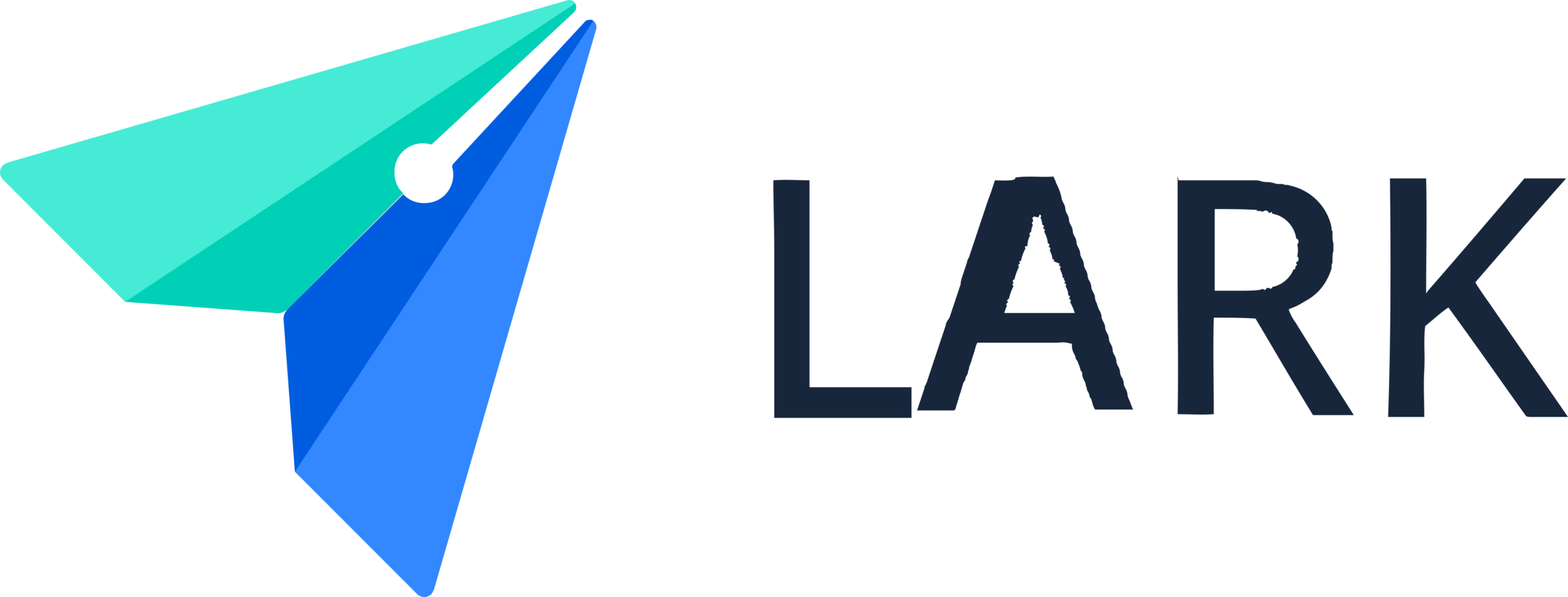 Lark Statistics and Facts