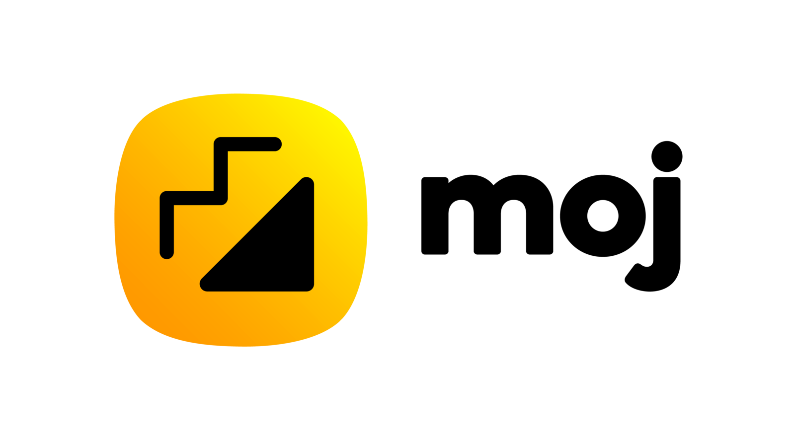 Moj Statistics and Facts