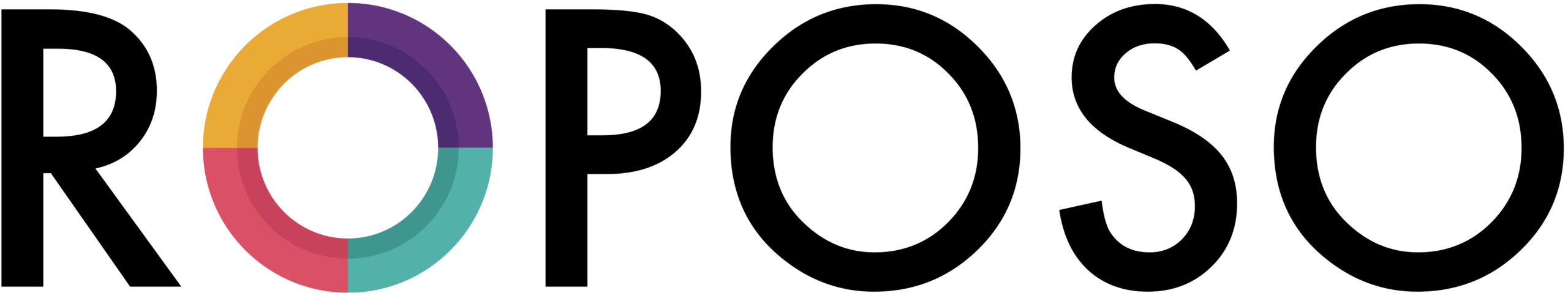 Roposo Statistics and Facts