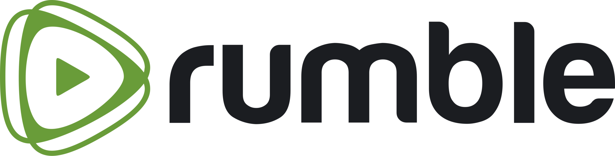 Rumble Statistics and Facts