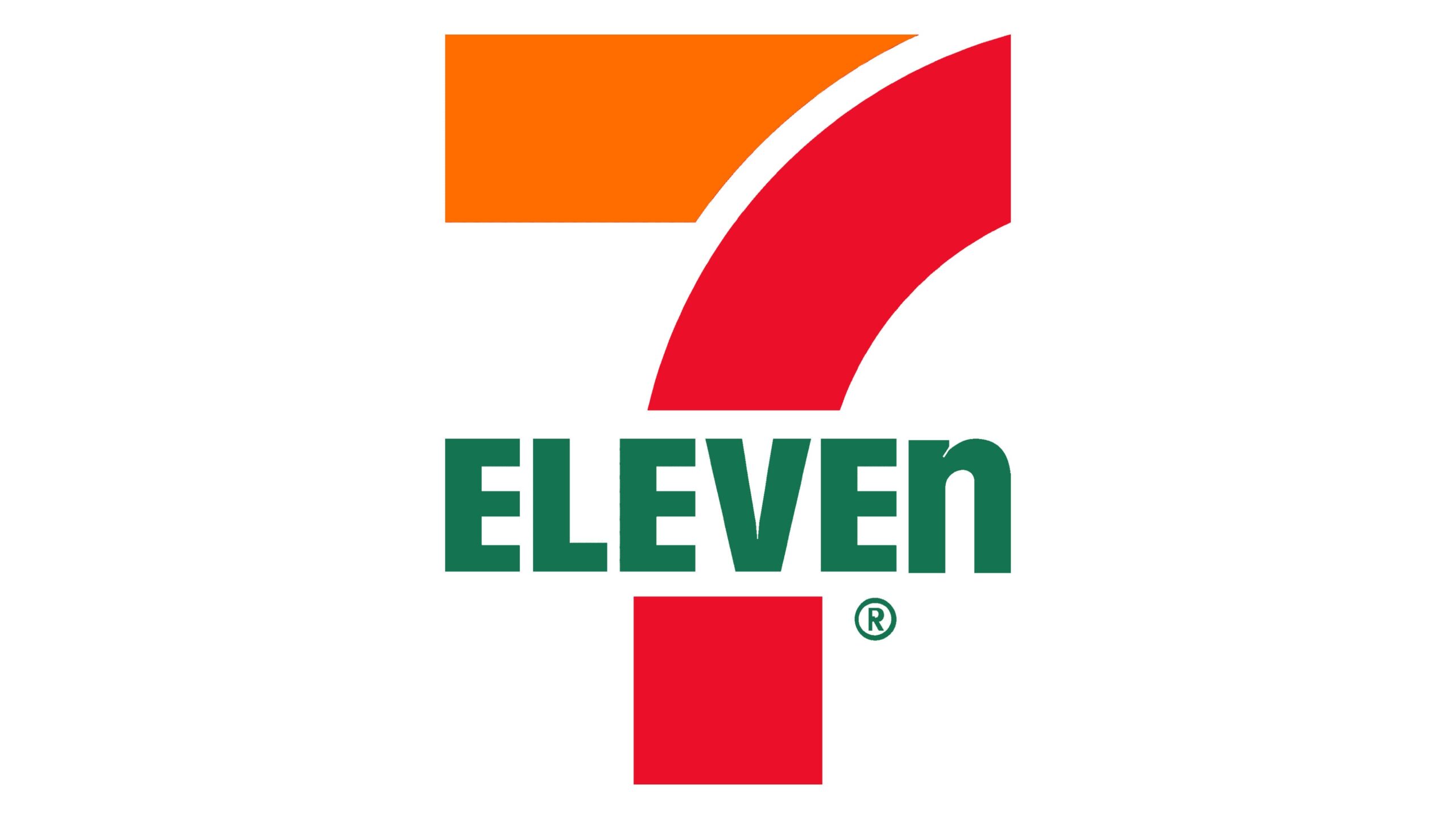 7-Eleven Statistics and Facts