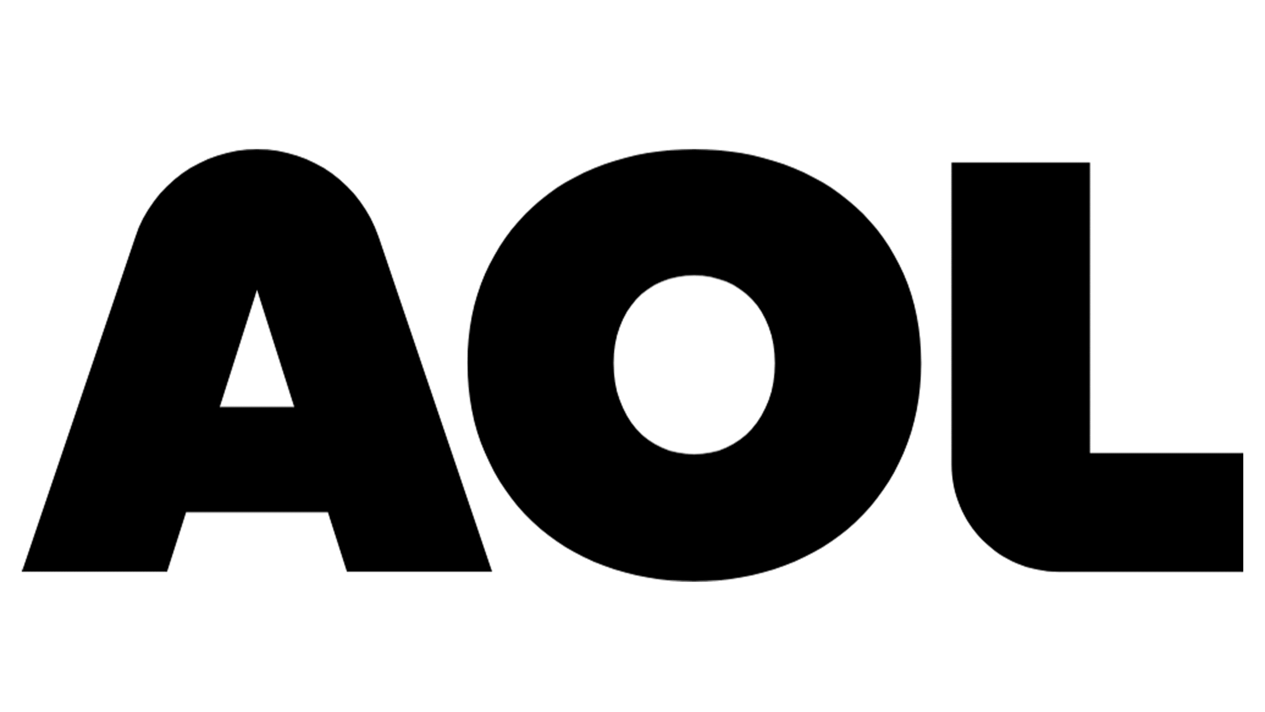 AOL Statistics & Facts