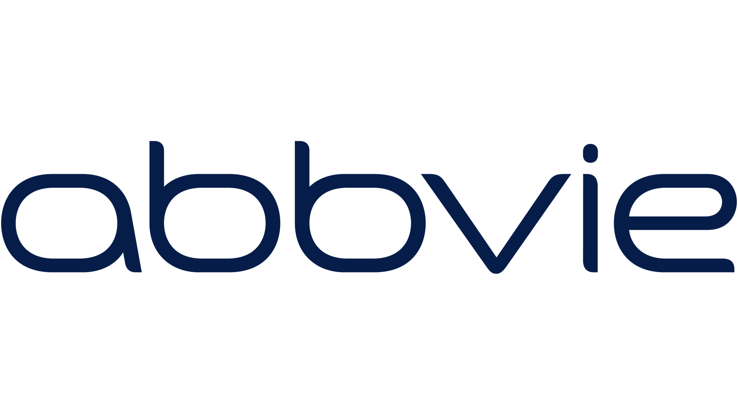 Abbvie Statistics and Facts