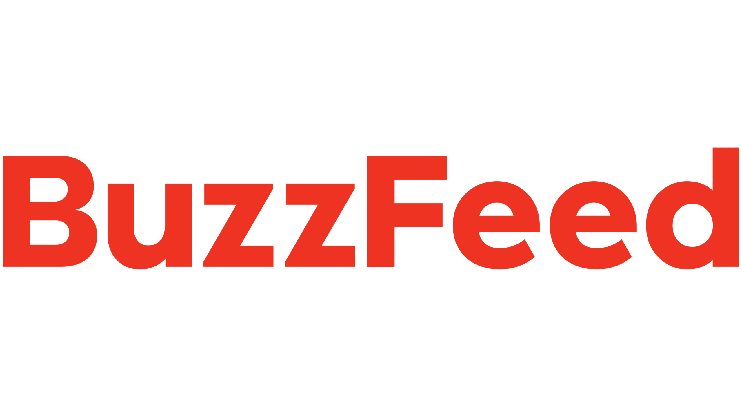 BuzzFeed Statistics & Facts