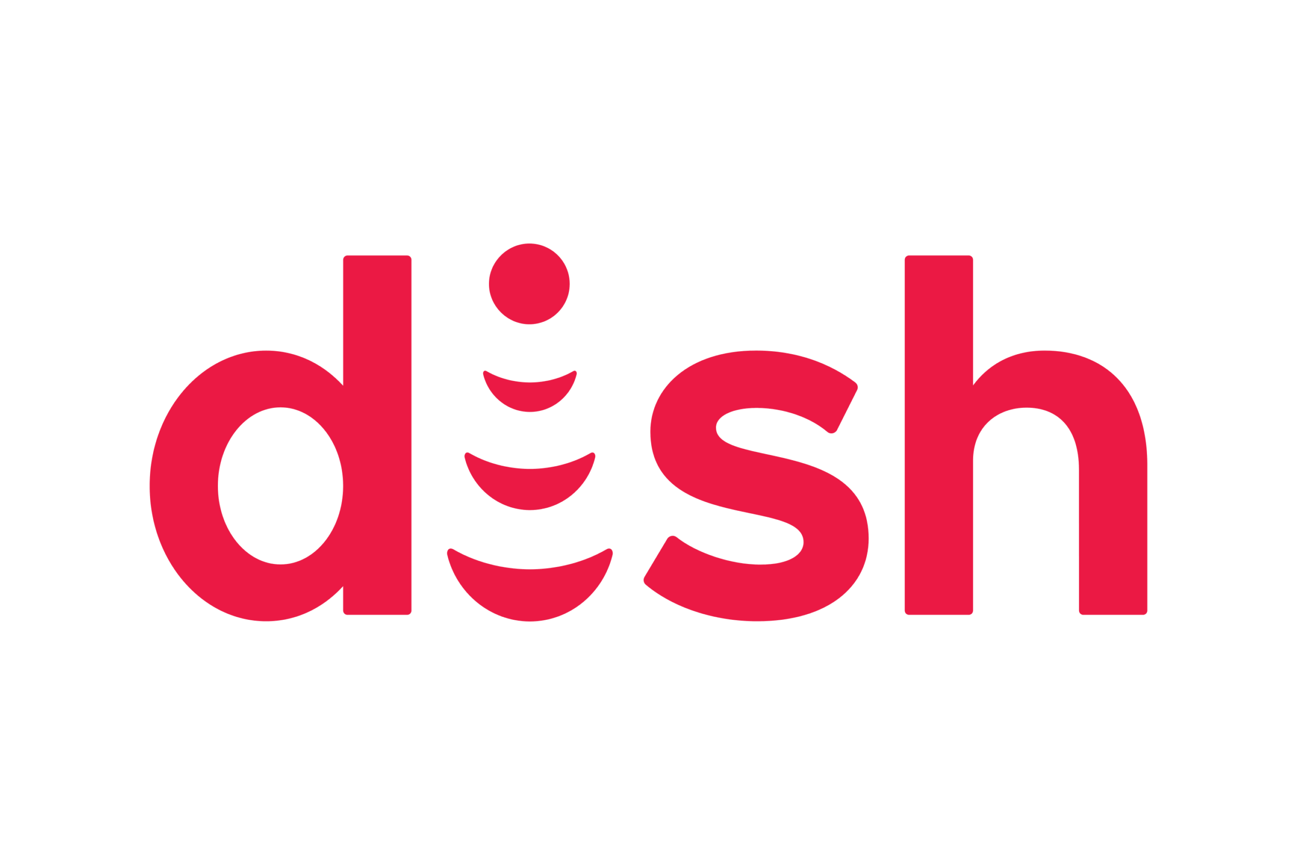 DISH Network Statistics and Facts