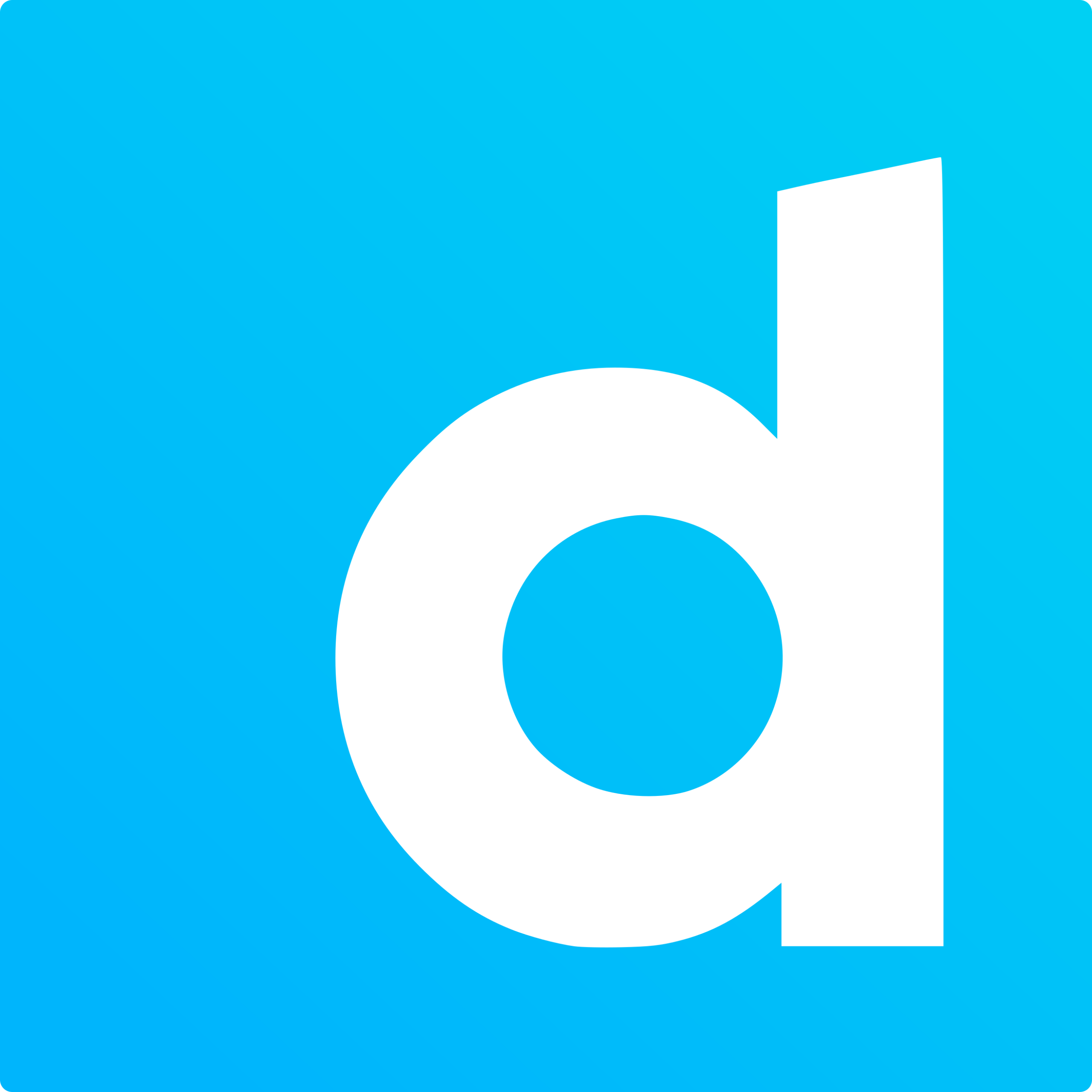 Dailymotion Facts and Statistics