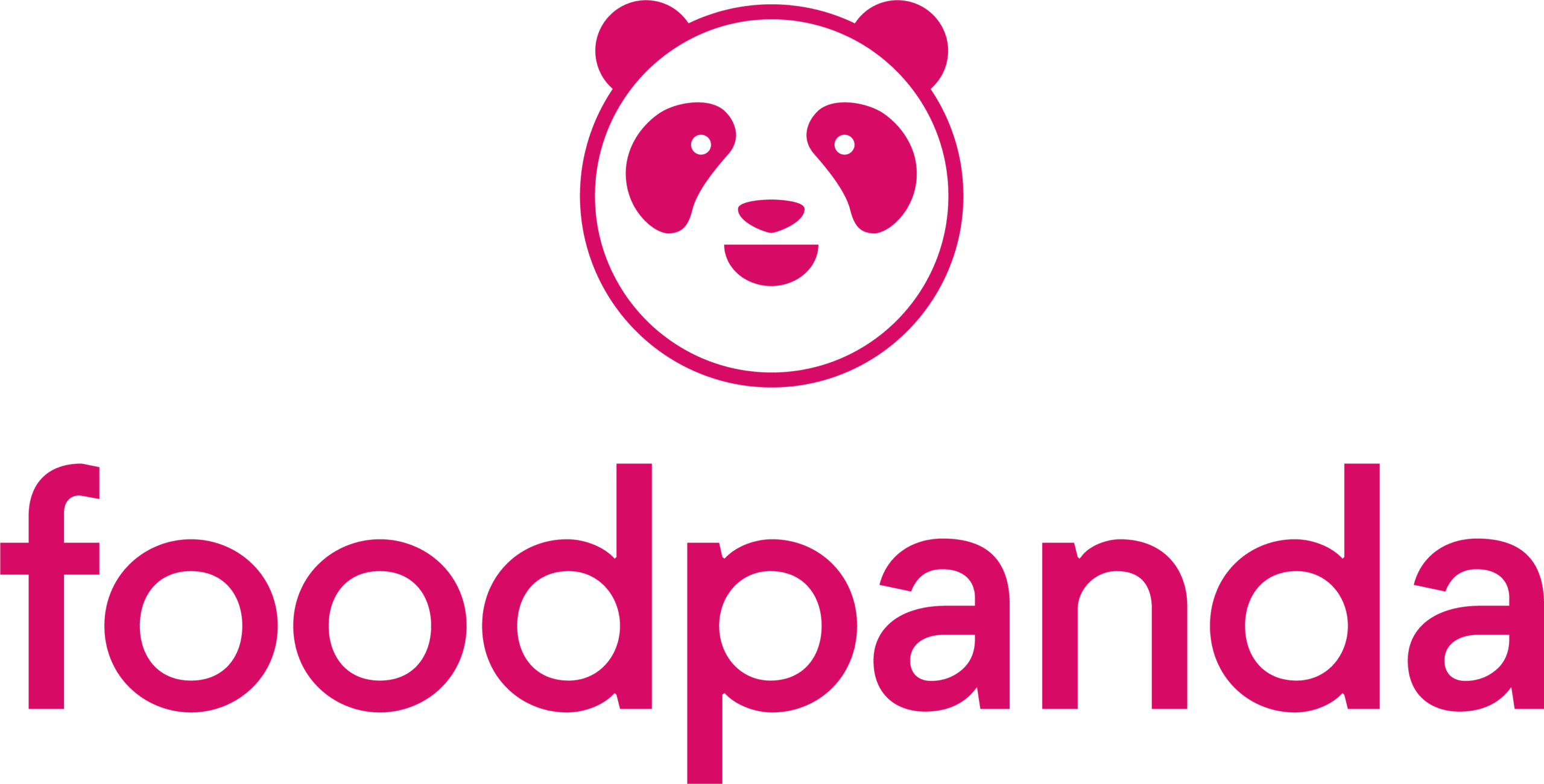 Foodpanda Facts and Statistics