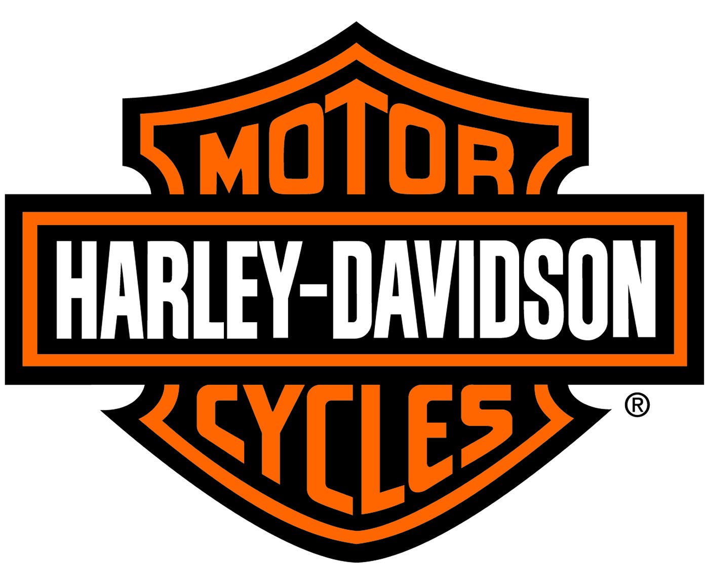 Harley Davidson Statistics and Facts