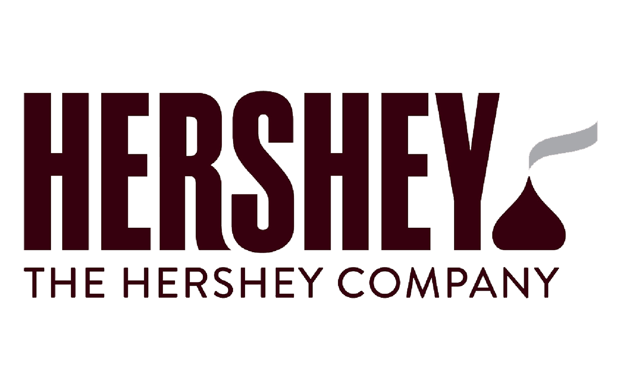 Hershey Statistics and Facts