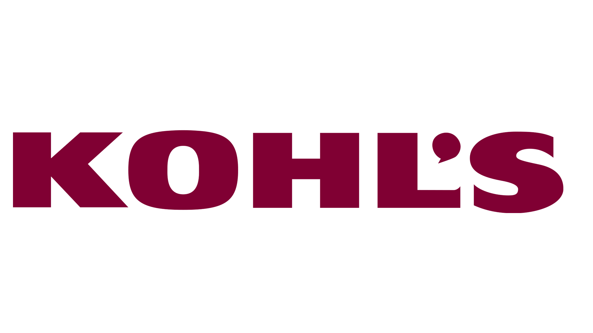 Kohl's Facts and Statistics