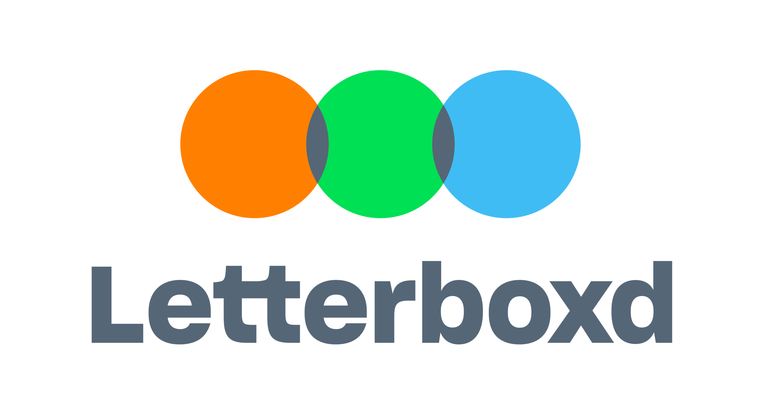 Letterboxd Statistics and Facts