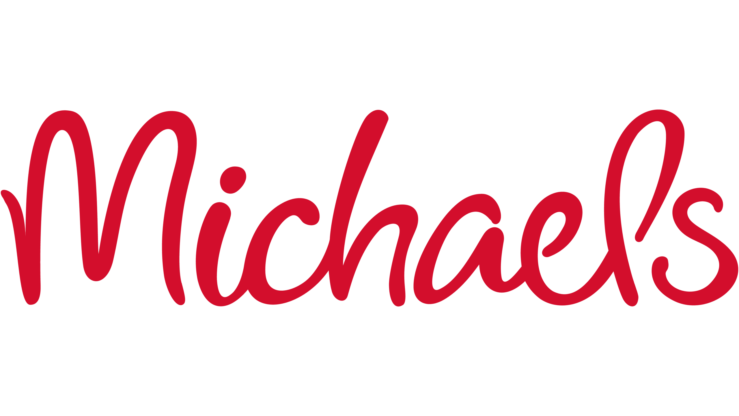 Michaels Statistics and Facts