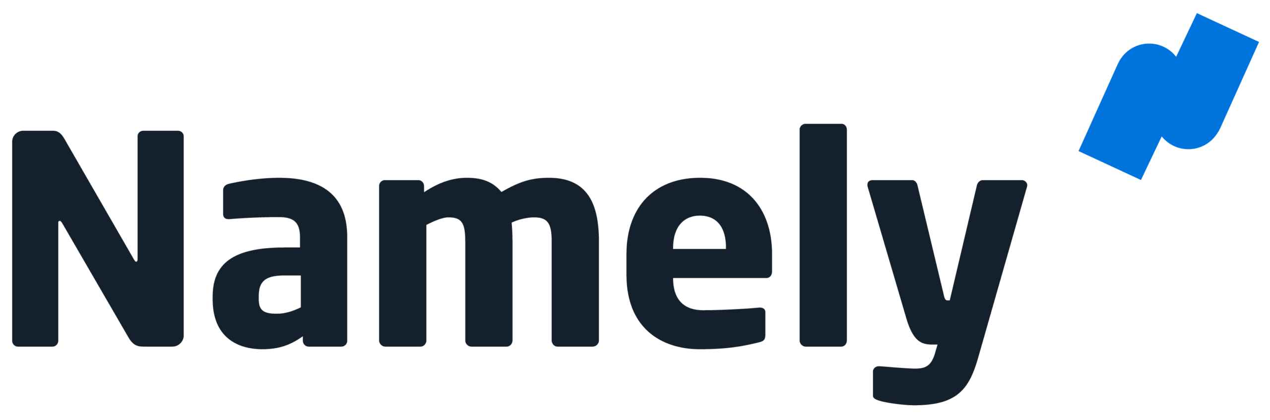 Namely Statistics and Facts