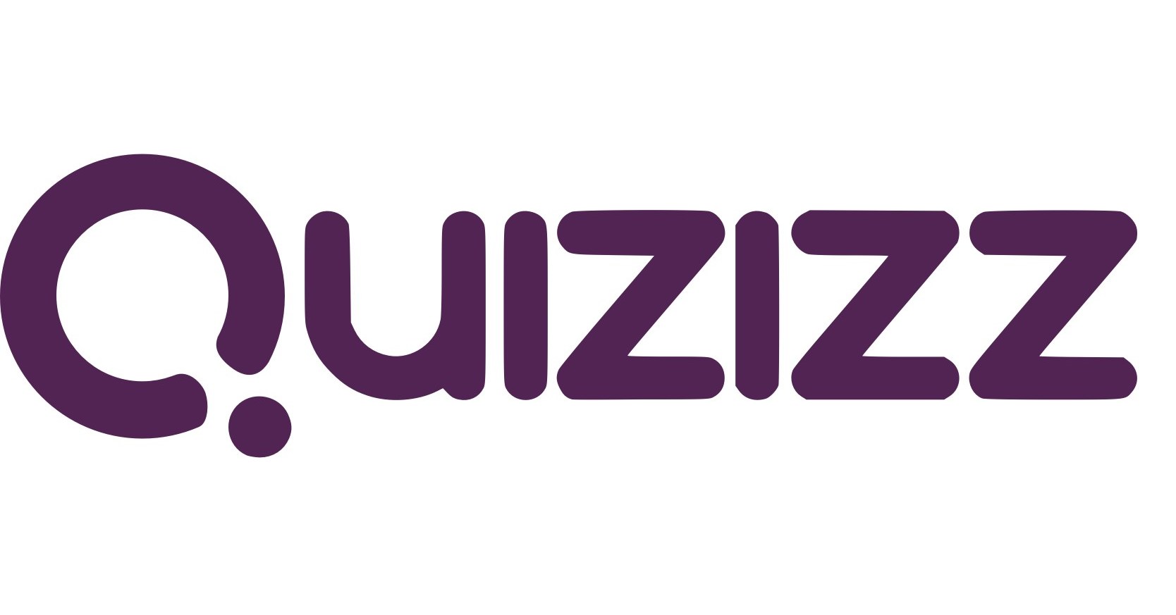 quizizz statistics and facts