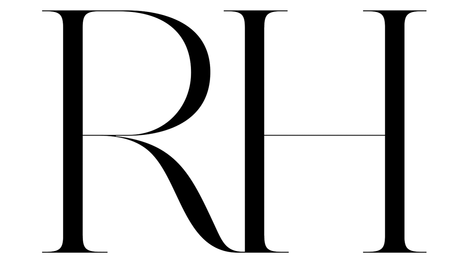 Restoration Hardware Statistics and Facts