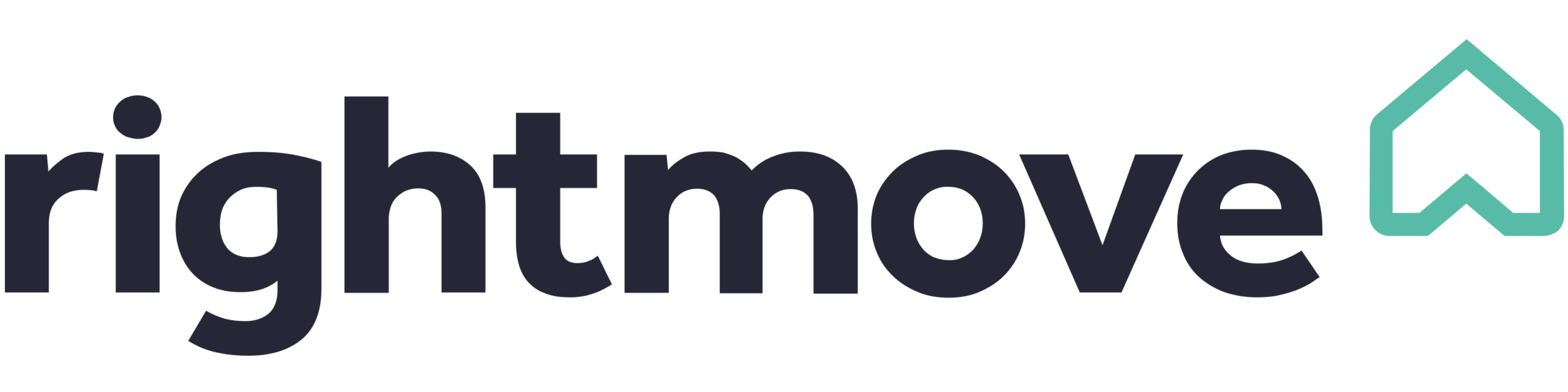 Rightmove Statistics and Facts