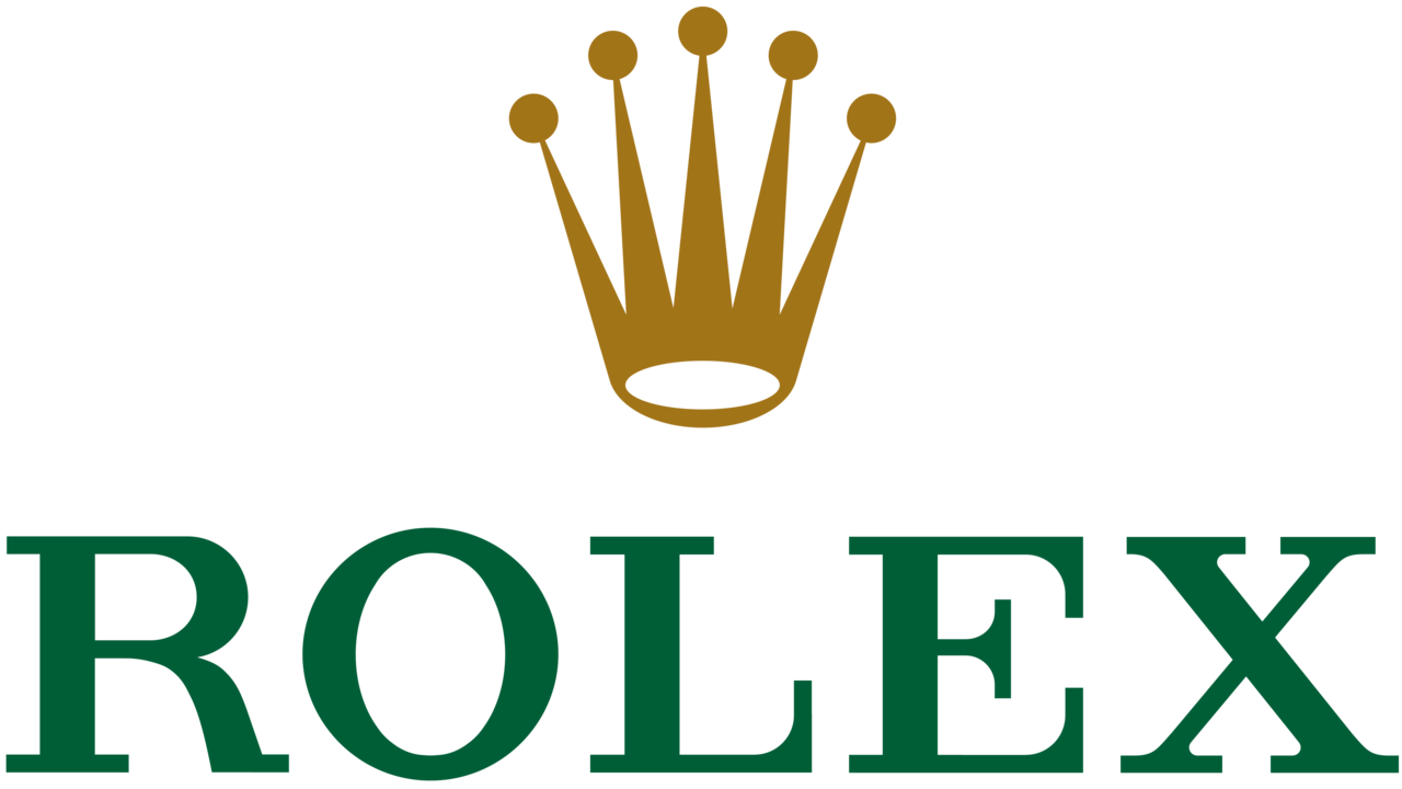 Rolex Statistics and Facts