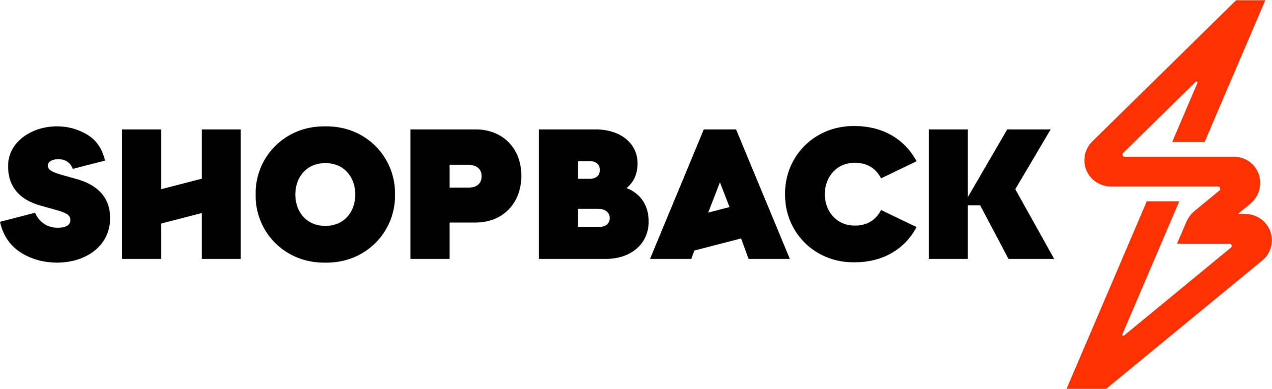 ShopBack Statistics and Facts