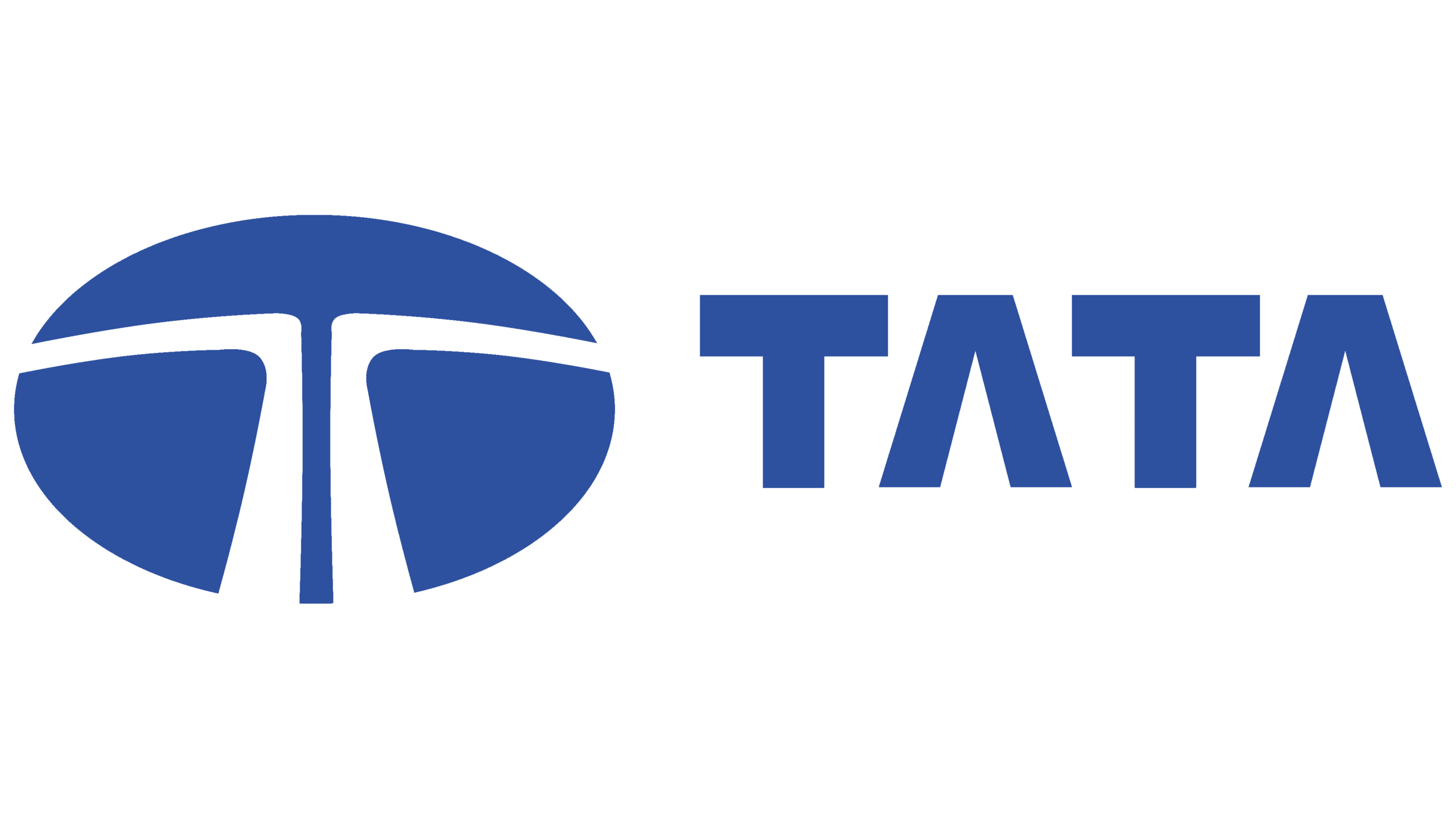 Tata Group Statistics and Facts