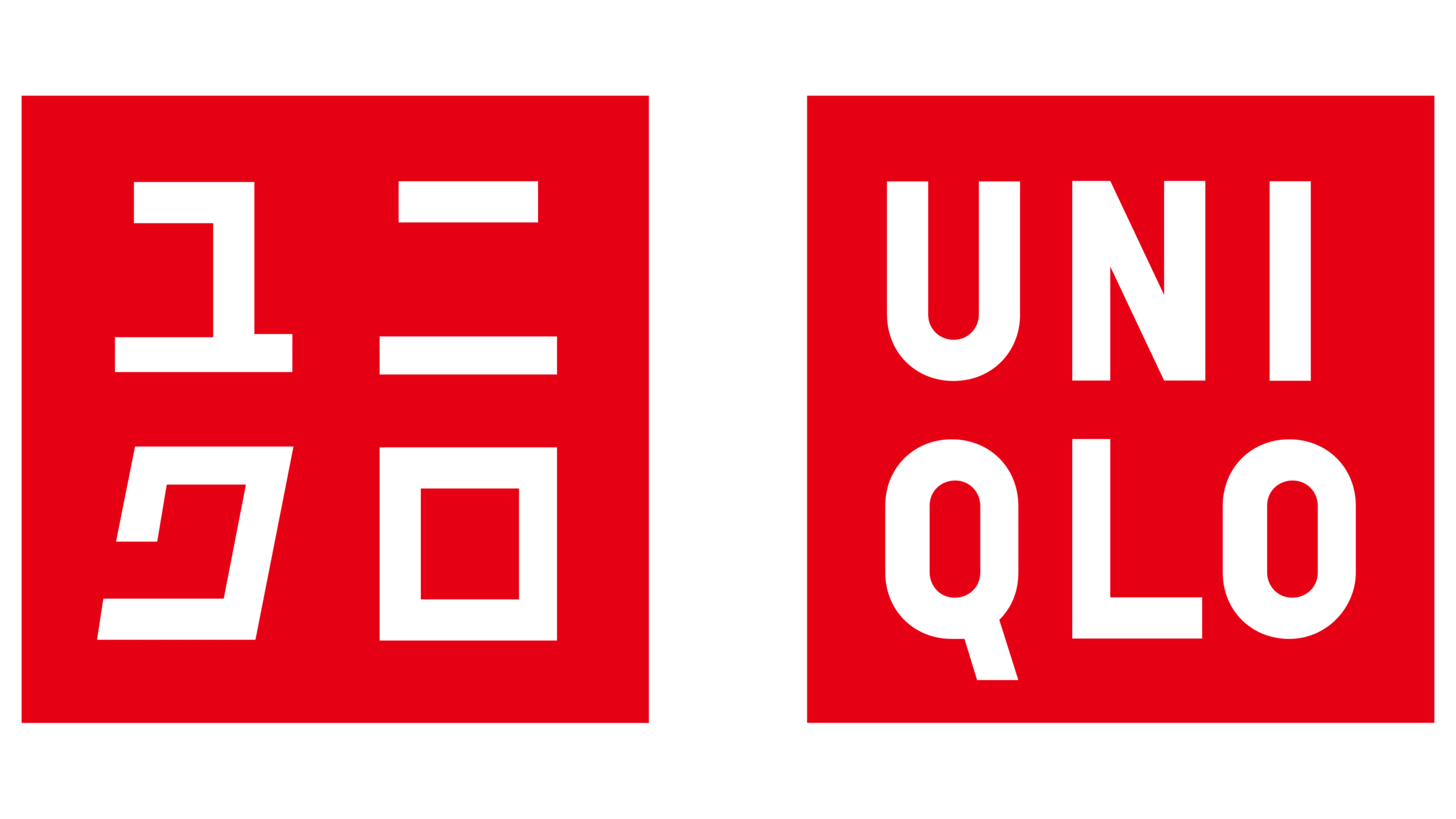 Uniqlo Statistics and Facts