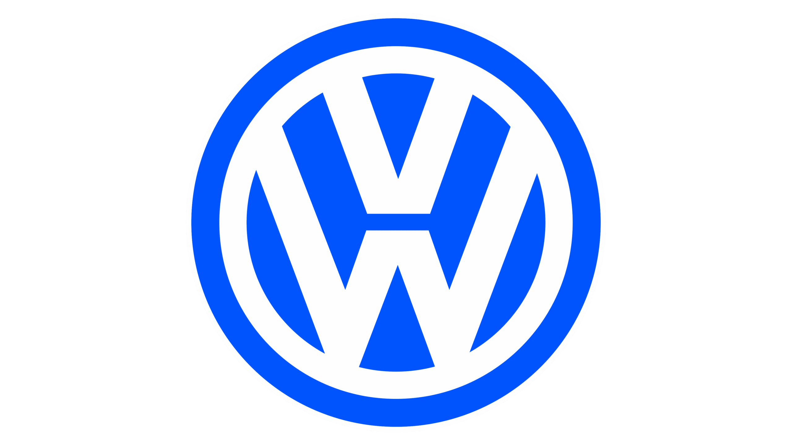 Volkswagen Statistics and Facts