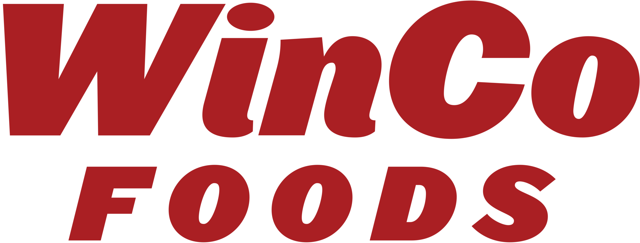 WinCo Foods Statistics and Facts