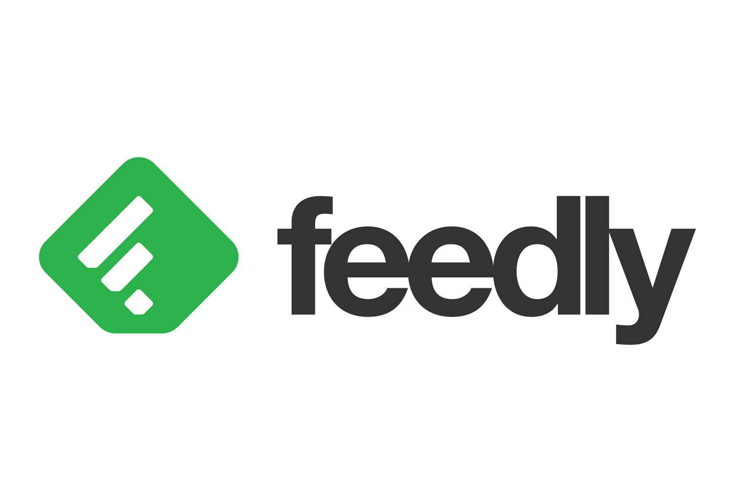 feedly Statistics and Facts