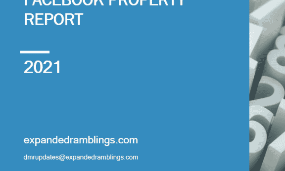 facebook property report  2022