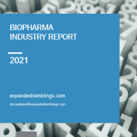 biopharma industry report  2022